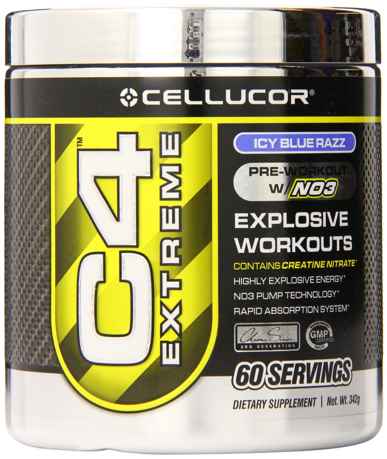 Cellucor C4 Review