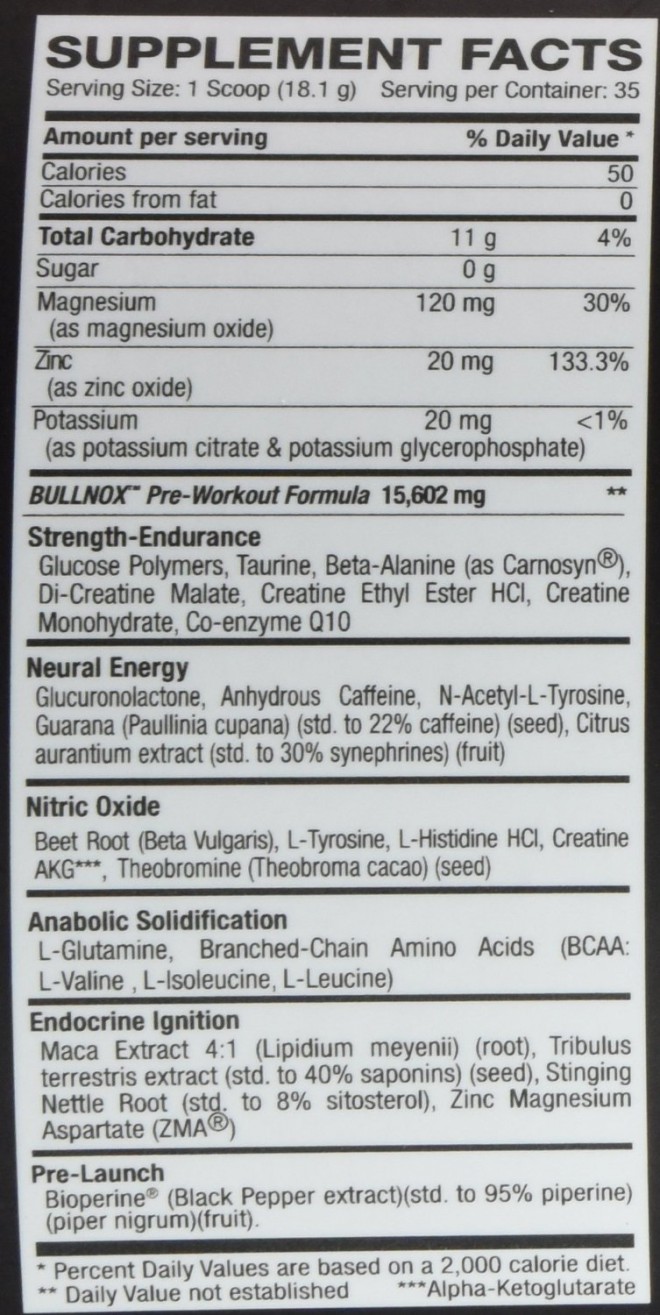 Bullnox (now BNox) Pre Workout Review